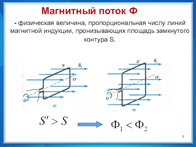 Магнитный поток Ф - физическая величина, пропорциональная числу линий магнитной индукции, пронизывающих площадь замкнутого контура S.