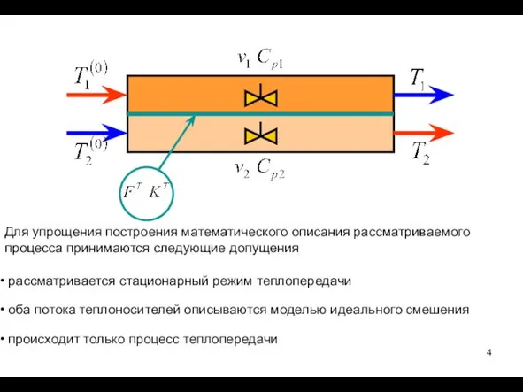 Для упрощения построения математического описания рассматриваемого процесса принимаются следующие допущения