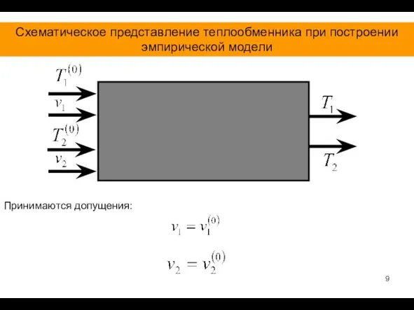 Схематическое представление теплообменника при построении эмпирической модели Принимаются допущения: