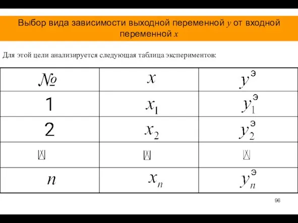 Выбор вида зависимости выходной переменной y от входной переменной x