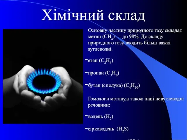 Хімічний склад Основну частину природного газу складає метан (CH4) —