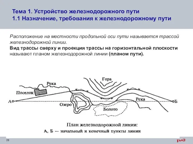 Расположение на местности продольной оси пути называется трассой железнодорожной линии.