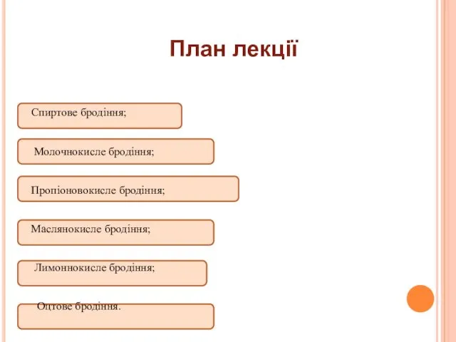 План лекції Спиртове бродіння; Молочнокисле бродіння; Пропіоновокисле бродіння; Маслянокисле бродіння; Лимоннокисле бродіння; Оцтове бродіння.