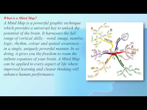 What is a Mind Map? A Mind Map is a