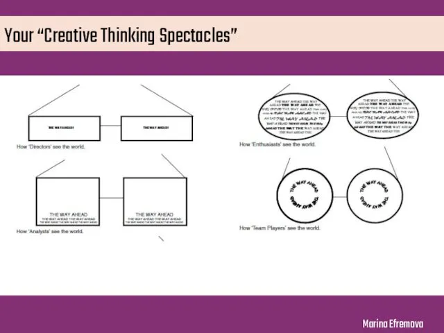 Your “Creative Thinking Spectacles” Marina Efremova