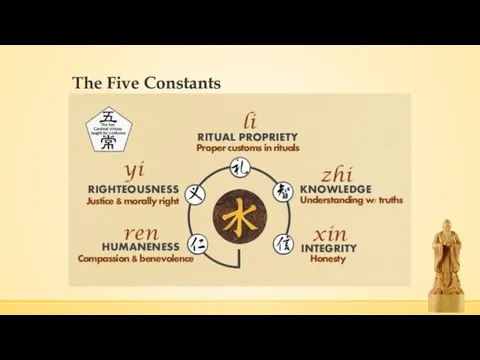 The Five Constants