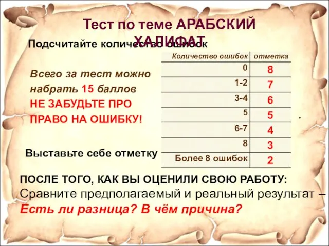 Подсчитайте количество ошибок Выставьте себе отметку ПОСЛЕ ТОГО, КАК ВЫ