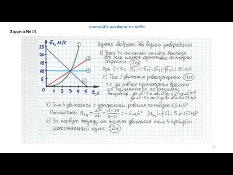 Физика ОГЭ 2022 Вариант 1 ФИПИ Задача № 13