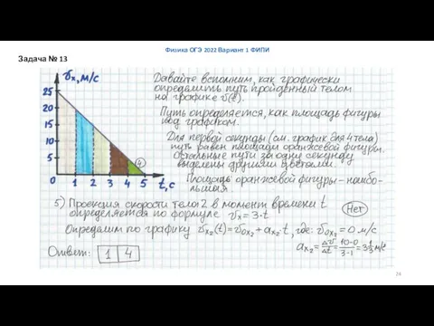 Физика ОГЭ 2022 Вариант 1 ФИПИ Задача № 13