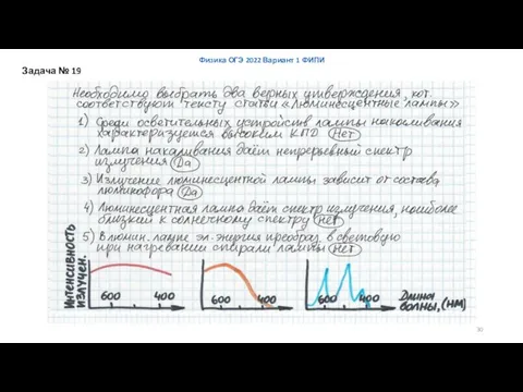 Физика ОГЭ 2022 Вариант 1 ФИПИ Задача № 19