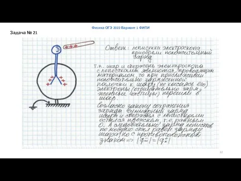 Физика ОГЭ 2022 Вариант 1 ФИПИ Задача № 21