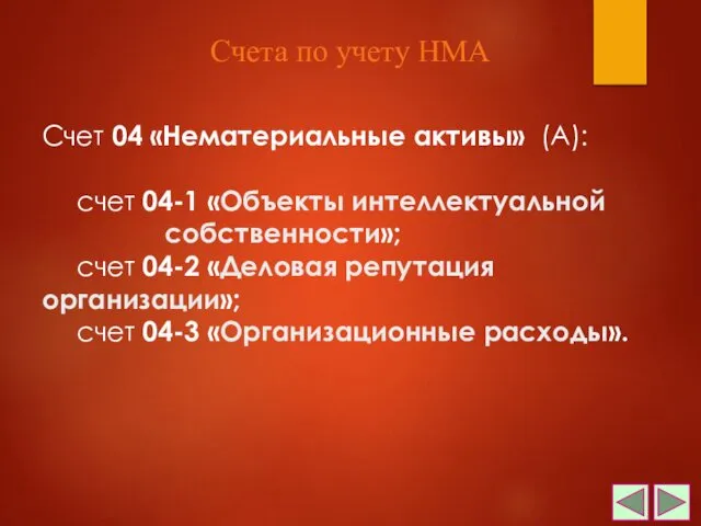 Счета по учету НМА Счет 04 «Нематериальные активы» (А): счет