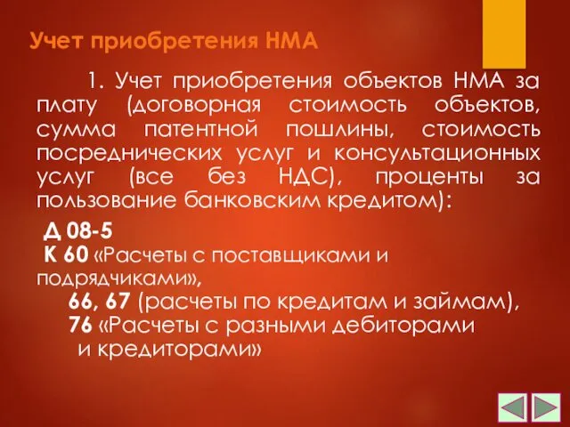 Учет приобретения НМА 1. Учет приобретения объектов НМА за плату