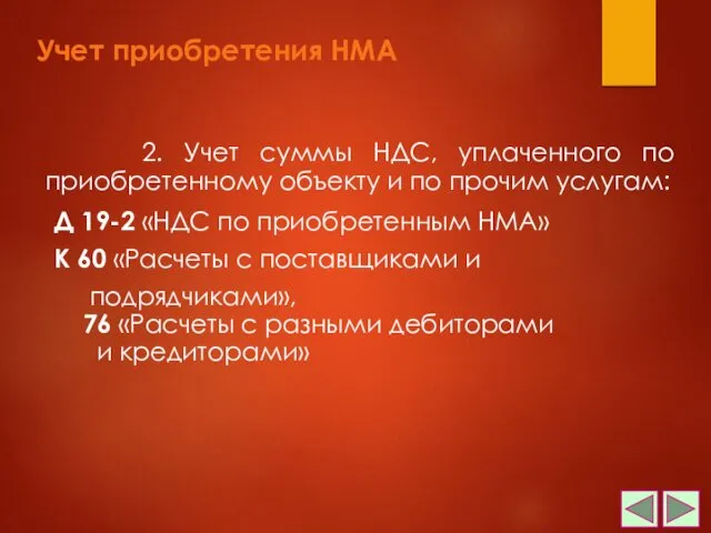 Учет приобретения НМА 2. Учет суммы НДС, уплаченного по приобретенному