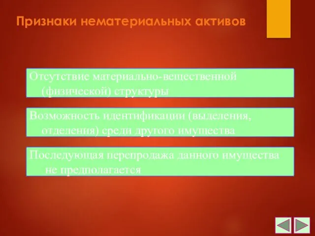 Признаки нематериальных активов Отсутствие материально-вещественной (физической) структуры Возможность идентификации (выделения,