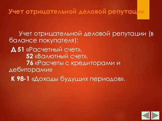 Учет отрицательной деловой репутации Учет отрицательной деловой репутации (в балансе