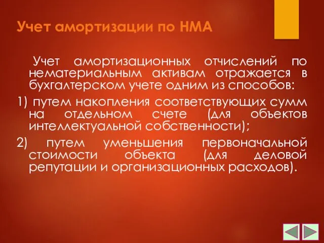 Учет амортизации по НМА Учет амортизационных отчислений по нематериальным активам