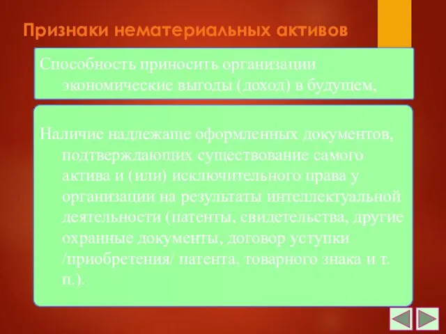 Признаки нематериальных активов Способность приносить организации экономические выгоды (доход) в