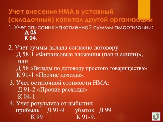 Учет внесения НМА в уставный (складочный) капитал другой организации 1.