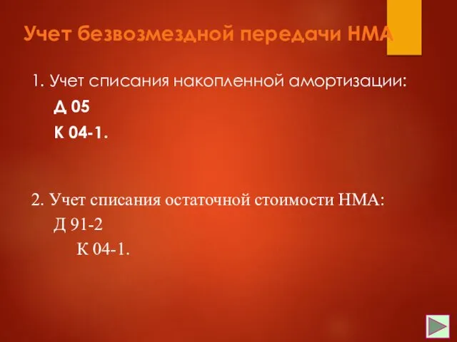 Учет безвозмездной передачи НМА 1. Учет списания накопленной амортизации: Д