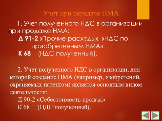 1. Учет полученного НДС в организации при продаже НМА: Д