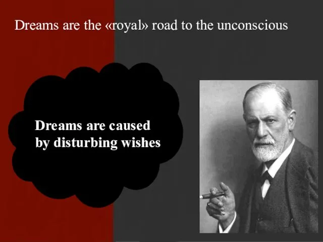 Dreams are the «royal» road to the unconscious