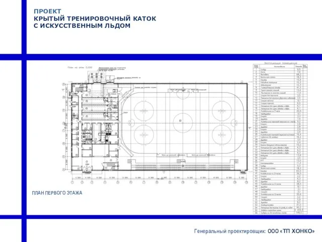 ПРОЕКТ КРЫТЫЙ ТРЕНИРОВОЧНЫЙ КАТОК С ИСКУССТВЕННЫМ ЛЬДОМ Генеральный проектировщик: ООО «ТП ХОНКО» ПЛАН ПЕРВОГО ЭТАЖА