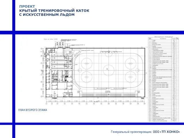 ПРОЕКТ КРЫТЫЙ ТРЕНИРОВОЧНЫЙ КАТОК С ИСКУССТВЕННЫМ ЛЬДОМ Генеральный проектировщик: ООО «ТП ХОНКО» ПЛАН ВТОРОГО ЭТАЖА