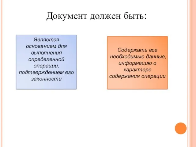 Документ должен быть: Является основанием для выполнения определенной операции, подтверждением