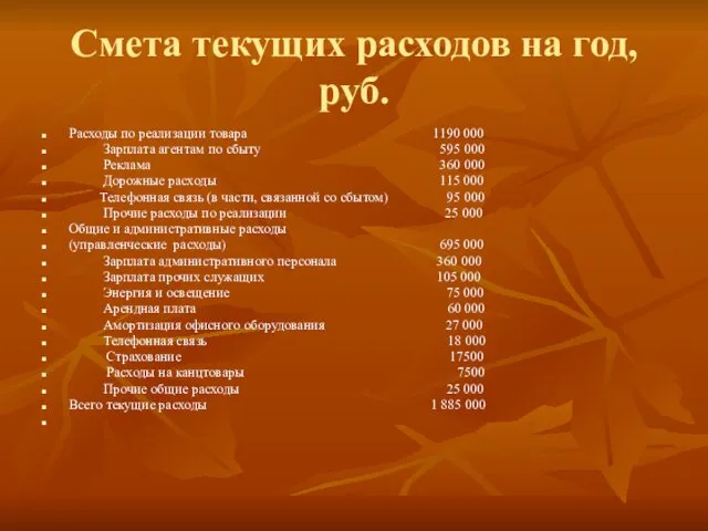 Смета текущих расходов на год, руб. Расходы по реализации товара