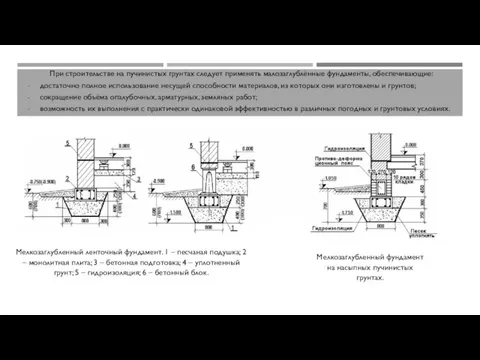 При строительстве на пучинистых грунтах следует применять малозаглублённые фундаменты, обеспечивающие: