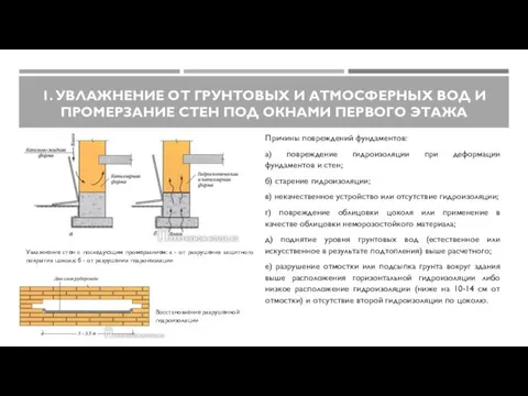 1. УВЛАЖНЕНИЕ ОТ ГРУНТОВЫХ И АТМОСФЕРНЫХ ВОД И ПРОМЕРЗАНИЕ СТЕН