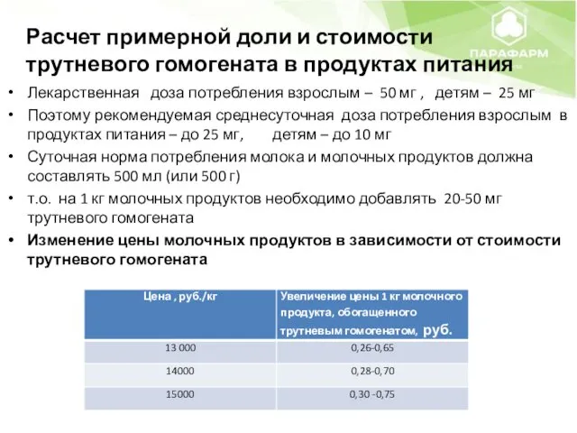 Лекарственная доза потребления взрослым – 50 мг , детям –