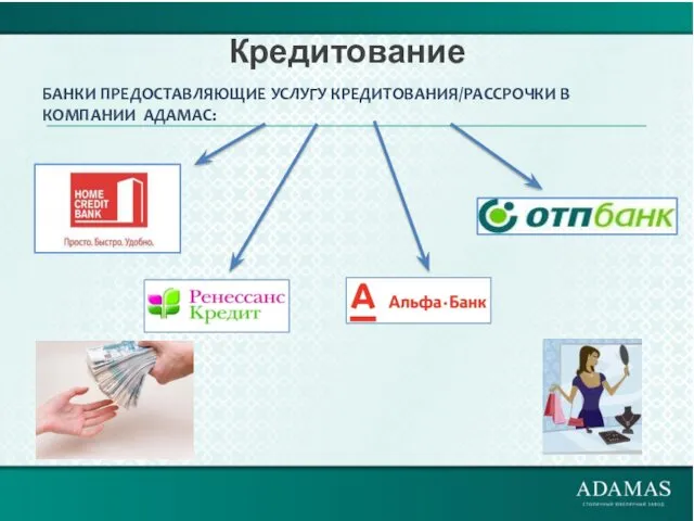 Кредитование БАНКИ ПРЕДОСТАВЛЯЮЩИЕ УСЛУГУ КРЕДИТОВАНИЯ/РАССРОЧКИ В КОМПАНИИ АДАМАС: