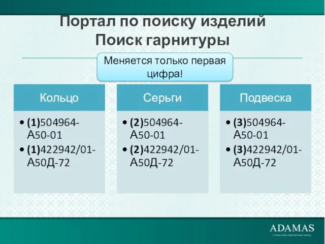 Портал по поиску изделий Поиск гарнитуры Меняется только первая цифра!