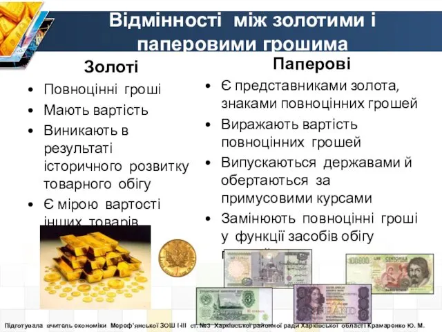 Відмінності між золотими і паперовими грошима Золоті Повноцінні гроші Мають вартість Виникають в