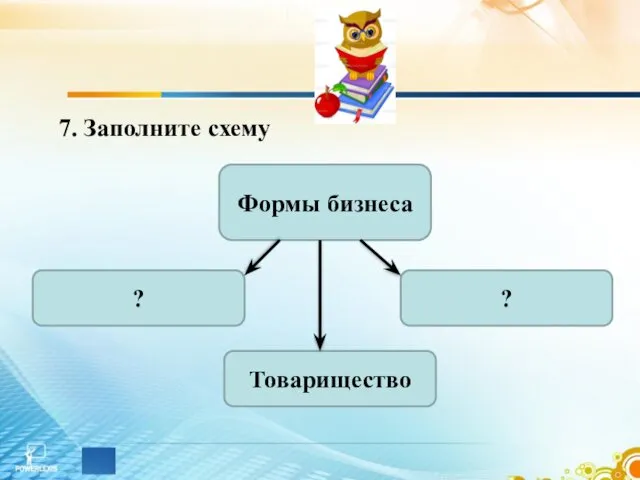 7. Заполните схему Формы бизнеса Товарищество ? ?