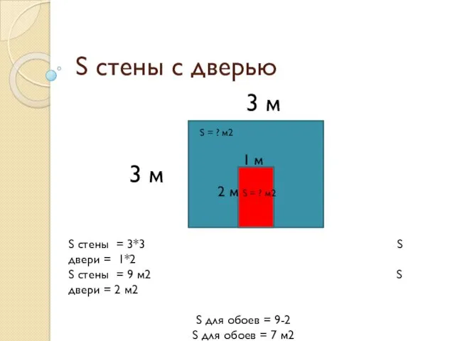 S стены с дверью 3 м 3 м 1 м