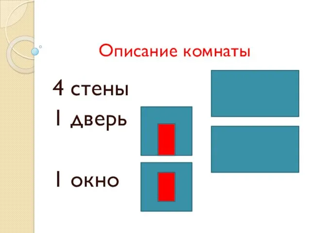 Описание комнаты 4 стены 1 дверь 1 окно