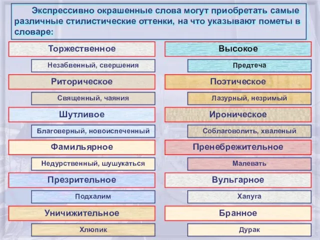 Экспрессивно окрашенные слова могут приобретать самые различные стилистические оттенки, на