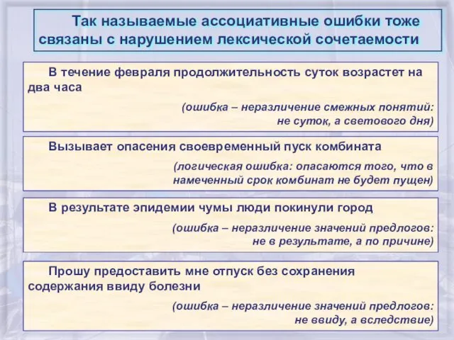 Так называемые ассоциативные ошибки тоже связаны с нарушением лексической сочетаемости