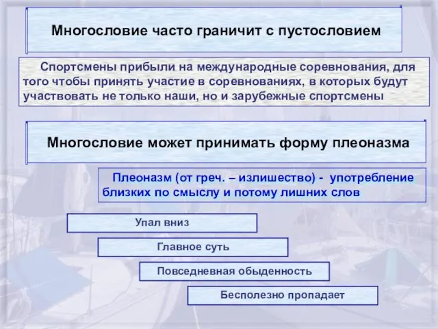 Многословие часто граничит с пустословием Спортсмены прибыли на международные соревнования,