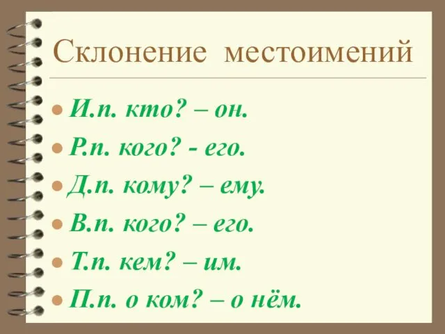 Склонение местоимений И.п. кто? – он. Р.п. кого? - его.