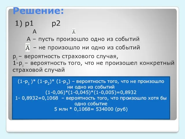 Решение: 1) p1 p2 A A – пусть произошло одно