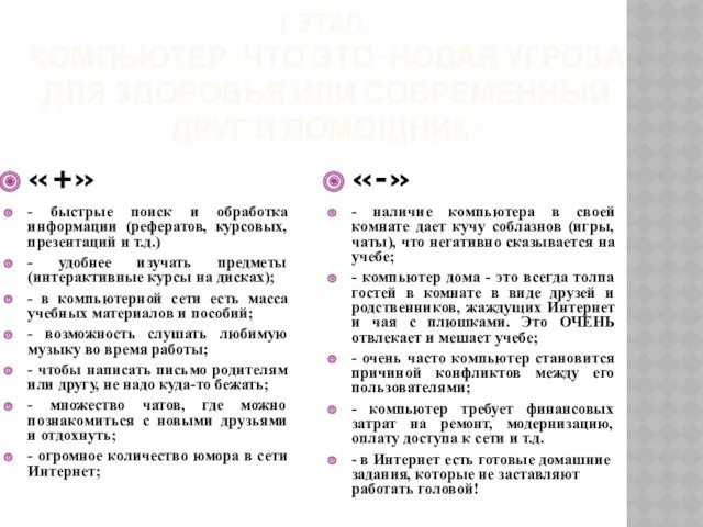 I этап. Компьютер. Что это: новая угроза для здоровья или