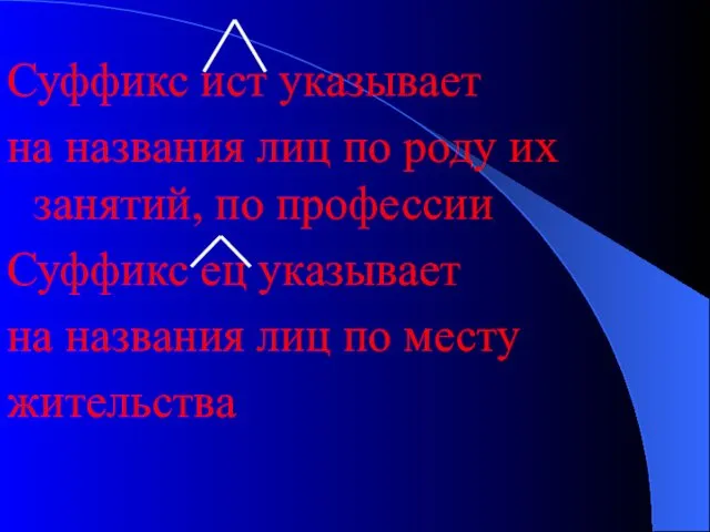 Суффикс ист указывает на названия лиц по роду их занятий,