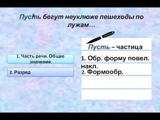 Пусть бегут неуклюже пешеходы по лужам… 1. Часть речи. Общее