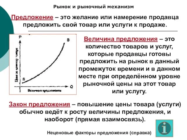 Рынок и рыночный механизм Предложение – это желание или намерение