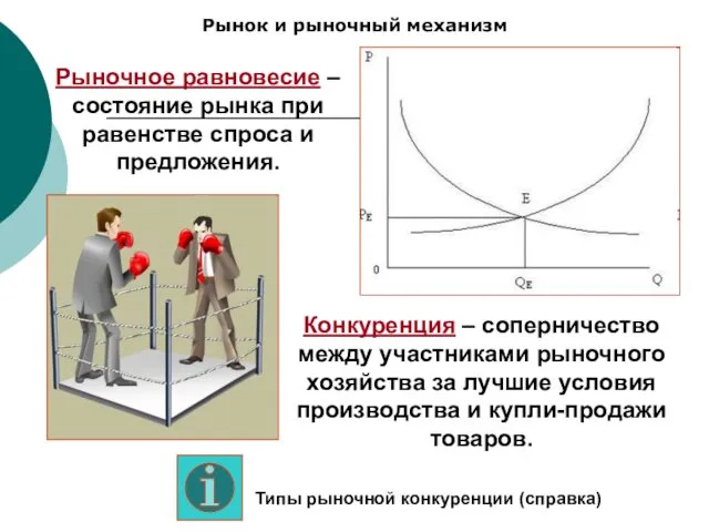 Рынок и рыночный механизм Рыночное равновесие – состояние рынка при