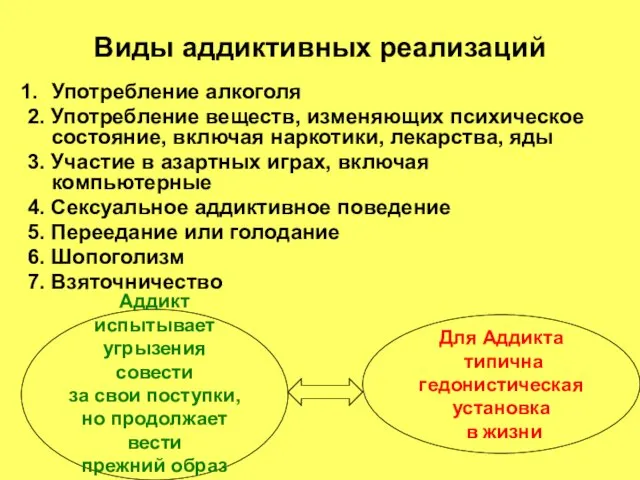 Виды аддиктивных реализаций Употребление алкоголя 2. Употребление веществ, изменяющих психическое